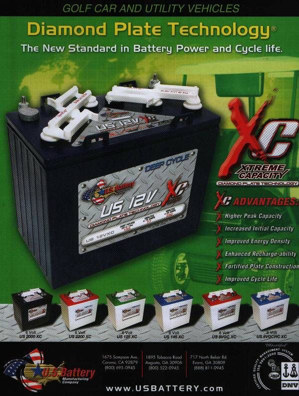 益高原裝進口US2200電池