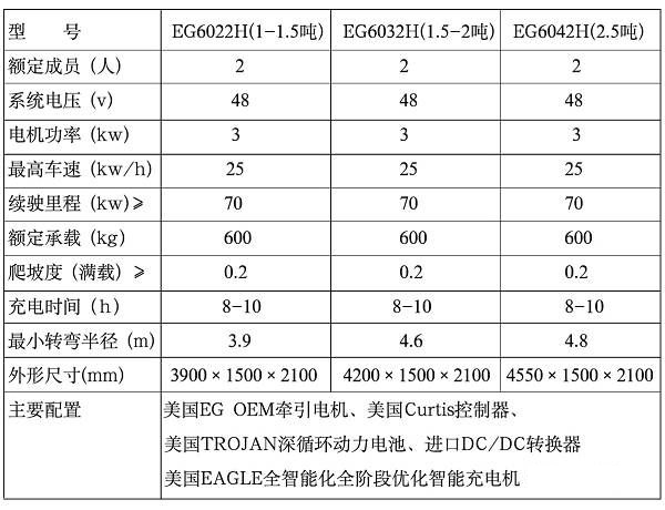 1635649969740649.jpg 1568777951256711.jpg