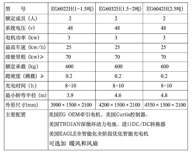 1640073800224352.jpg 1569311624286473.jpg